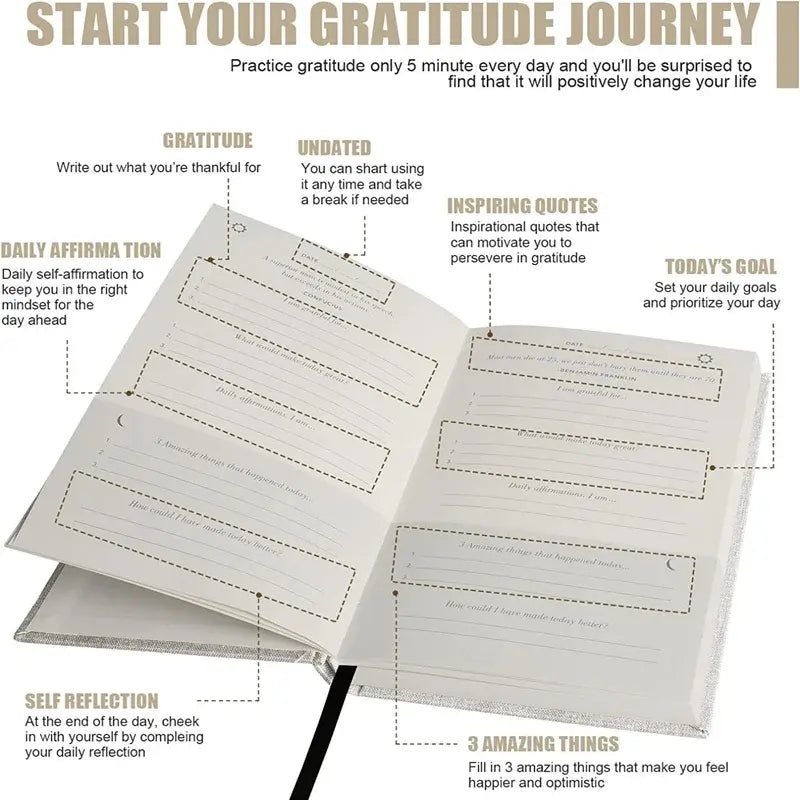 Gratitude Journal Daily Notebook